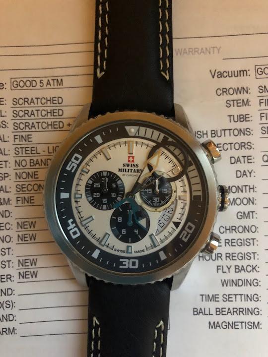 Swiss Clock LLC